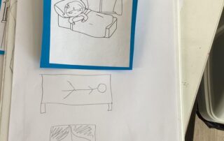 interpreting directions in drawings