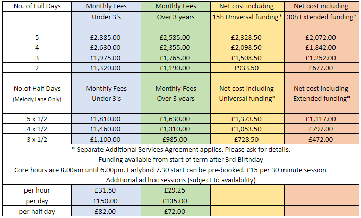 Melody Lane Table of Fees 2023